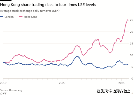 和GDP相关的指数_经济指标GDP,跟股市到底有什么关系(2)