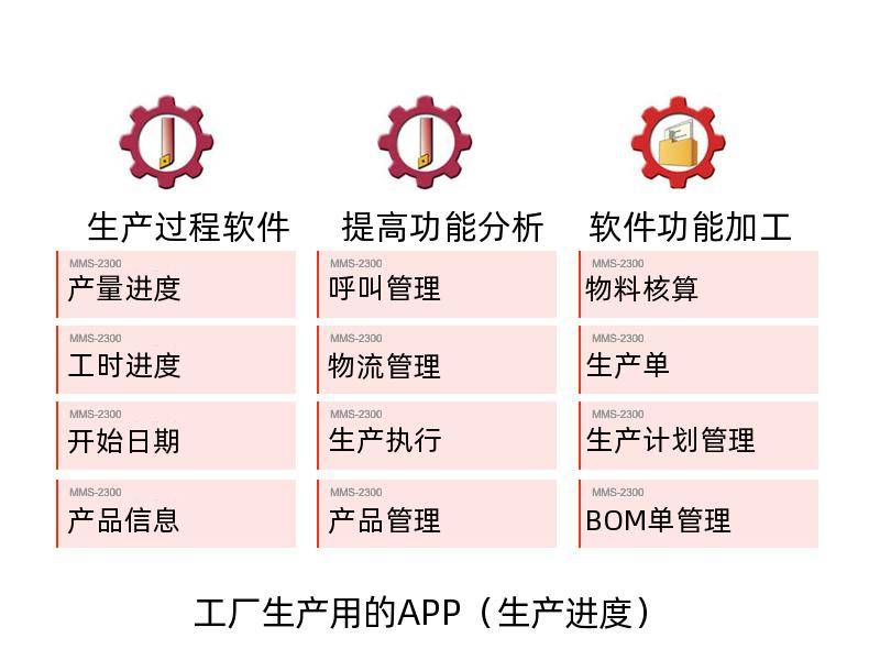 工厂批发app排名