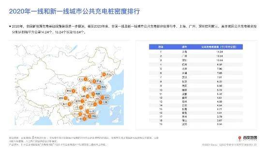 新一线城市人口排名2020_世界城市人口排名2020(2)