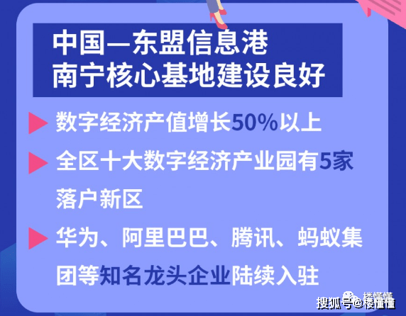 中国东盟经济园区gdp_无标题