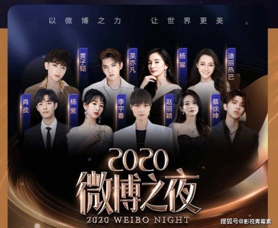 序言:原定于2021年1月17日在北京举办的微博之夜,因为疫情的取消了.