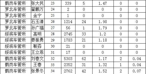 2021汉族人的人口比例_新疆出生人口比例,汉族仅占14.6