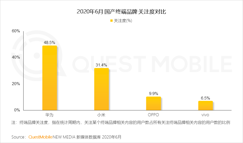 关怀|华为Mate X2发布：尖端科技+用户关怀，续写华为六年满意度第一