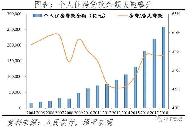 2020年人口普查我结婚了_2020年人口普查图片(3)