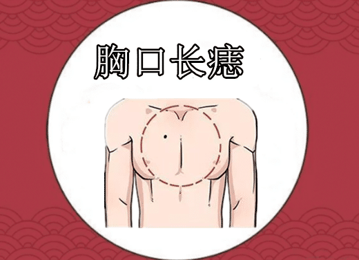 胸口长痣在相学当中,若是一个人的胸口的位置处长有吉痣,会有"胸有