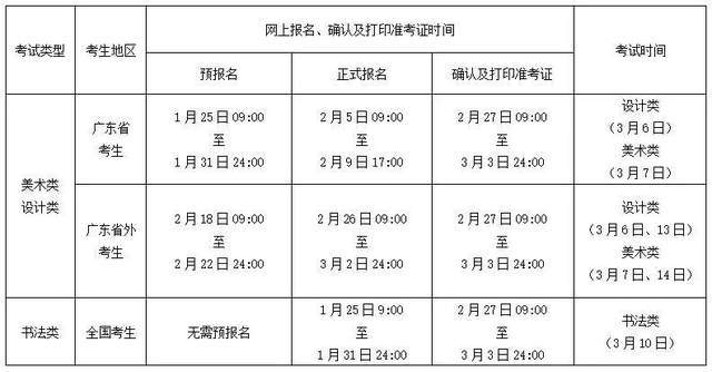 广州美术学院校考报名人口_广州美术学院