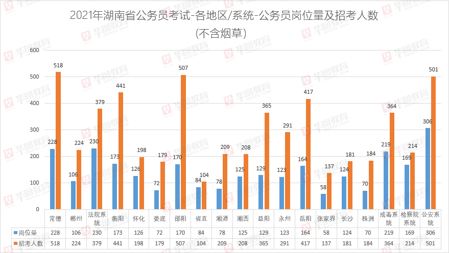 2021天台人口_台州本地宝(2)