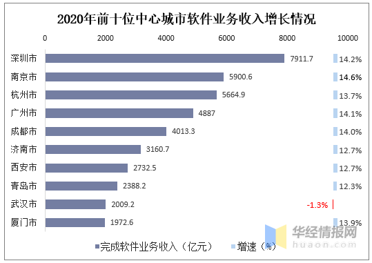 2020吉林省人口数与gdp_2020吉林省报考模板