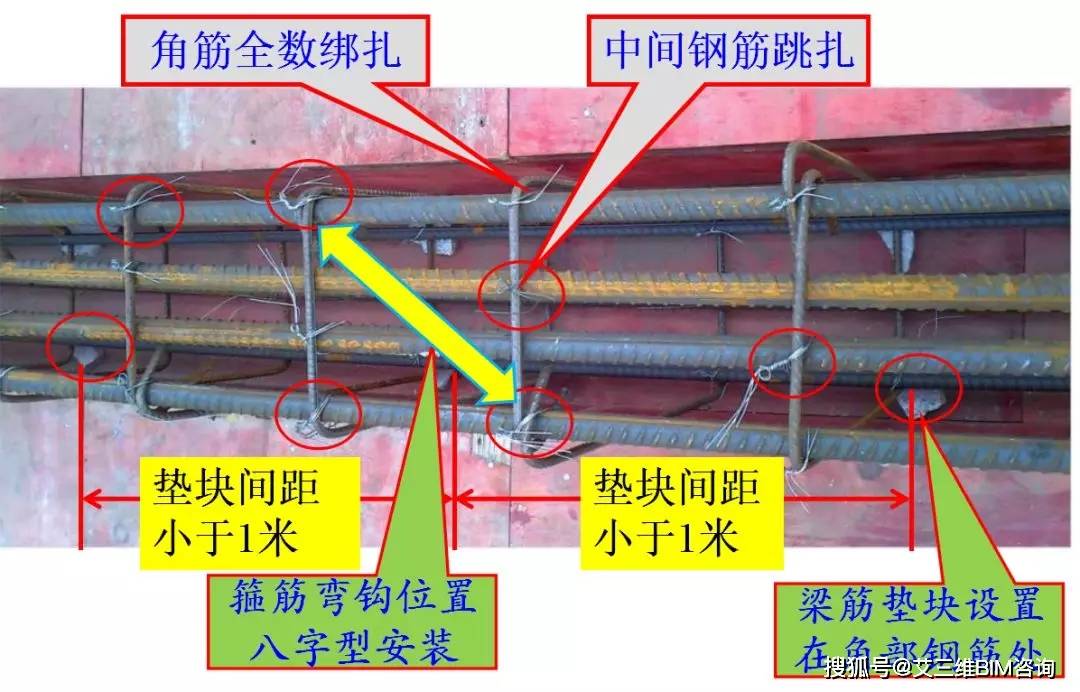 垫块的间距不应超过800mm,梁侧边采用塑料垫块,纵横间距不超过1000mm