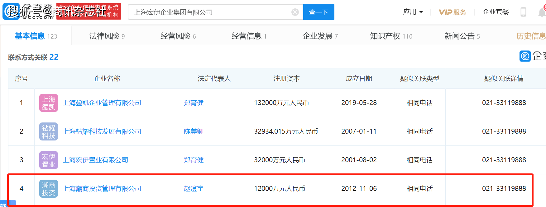 广东揭东农商行拨备覆盖大降 股东关联未见披露(图8)