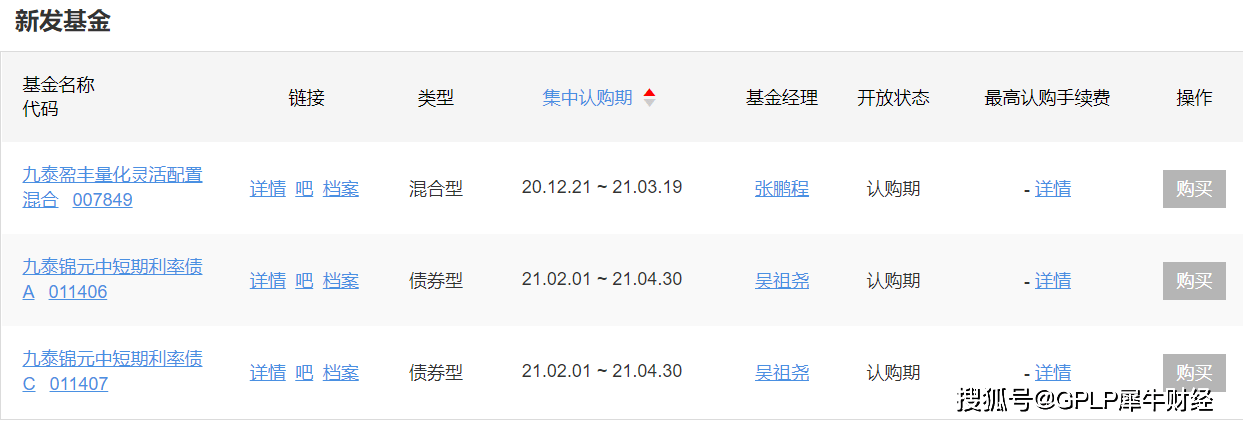 九泰基金风光不再 规模下降“迷你”基金层出不穷(图3)