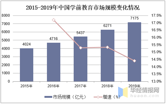 我国人口国情_阅读关于我国人口的图文材料,回答下列问题 人口红利是指人口(3)