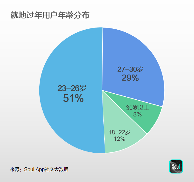 返乡人口数量_农民工返乡图片(3)