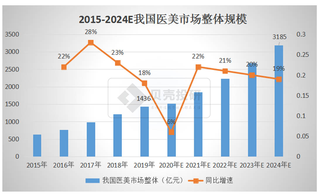 成语肤什么股票_成语故事简笔画(3)