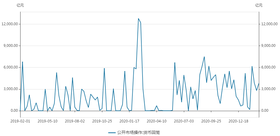 陆旸人口所_疫情对服务业冲击的影响及对策(2)