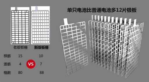 61键电子琴键怎么看曲谱(2)