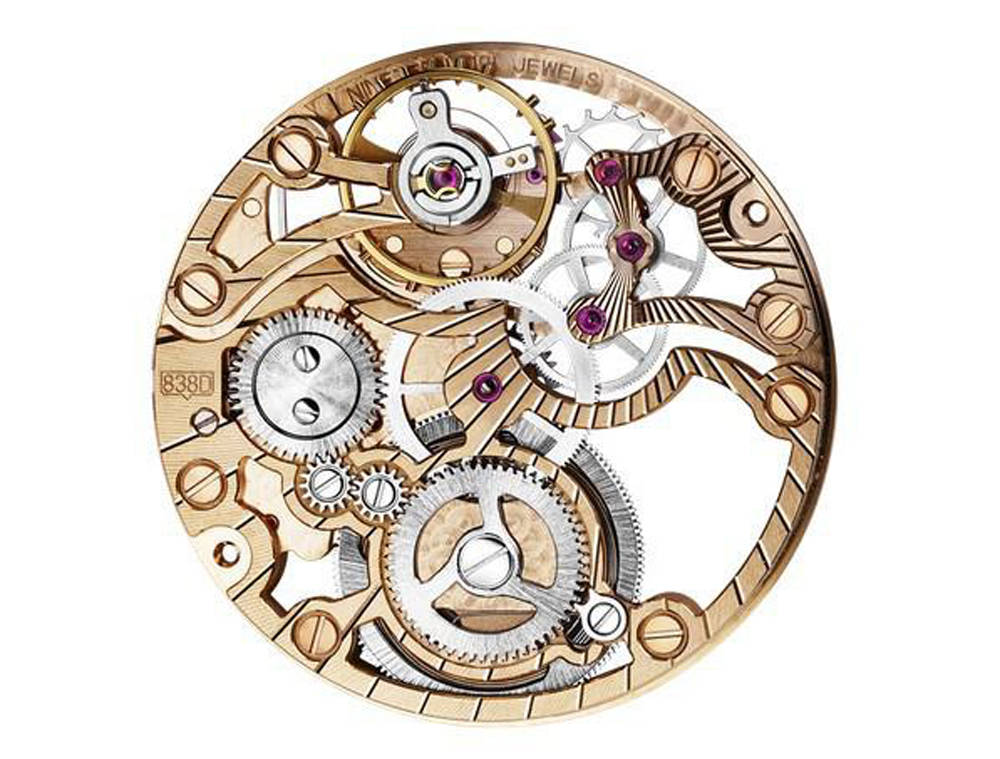 机械手表怎样调日历正确 f6759def5c6f402d93dd2f07f448088d.jpeg