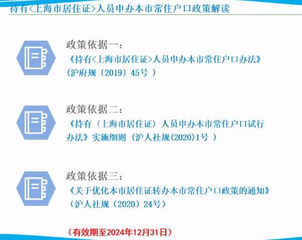 上海2021常住人口_常住人口登记卡