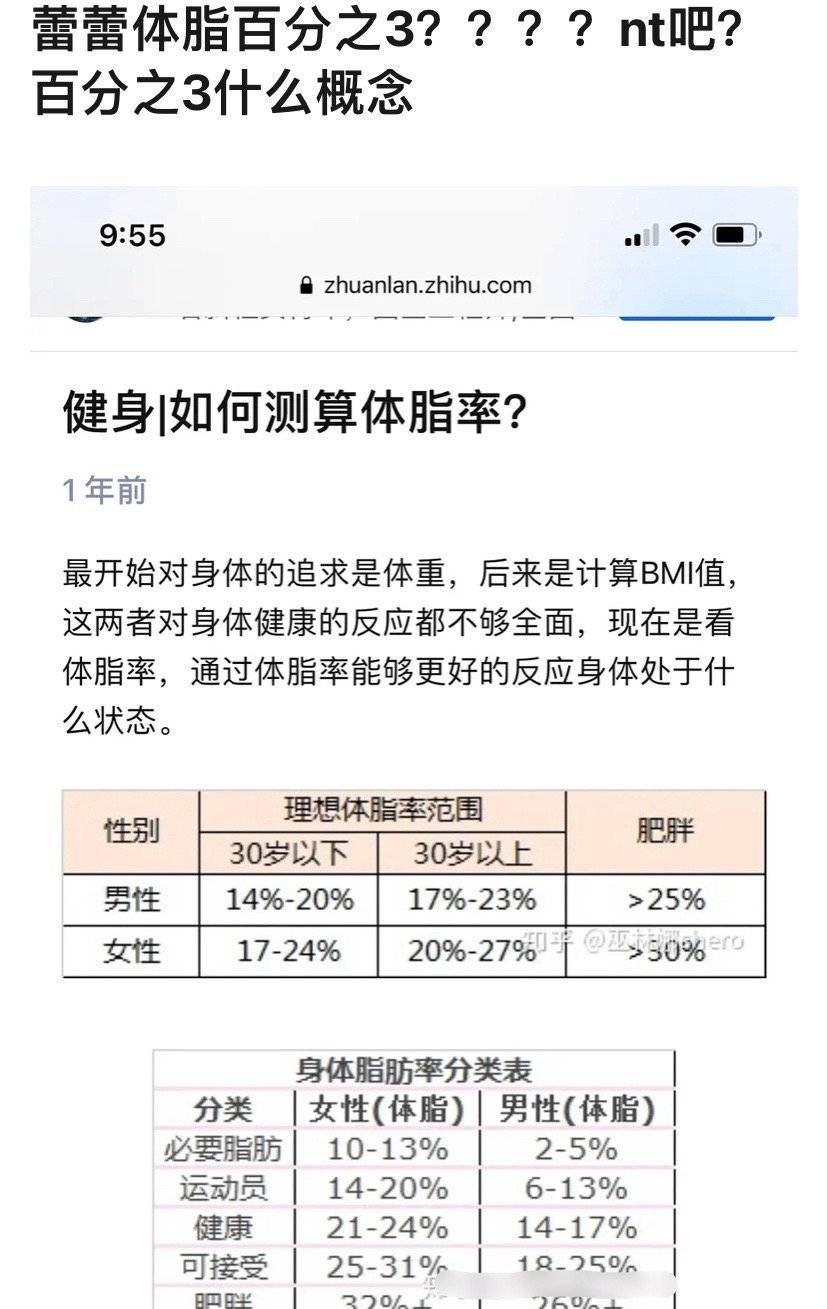 赵磊体脂竟只有3 网友劝他重新买个仪器 截图