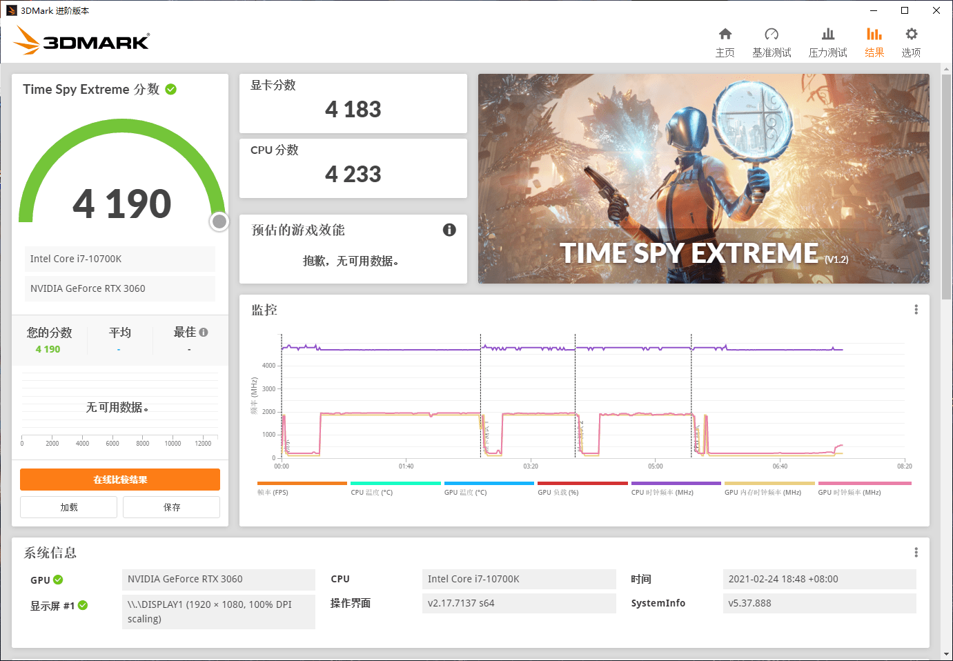 性能|RTX 3060显卡首测：12GB超大显存，意欲何为？
