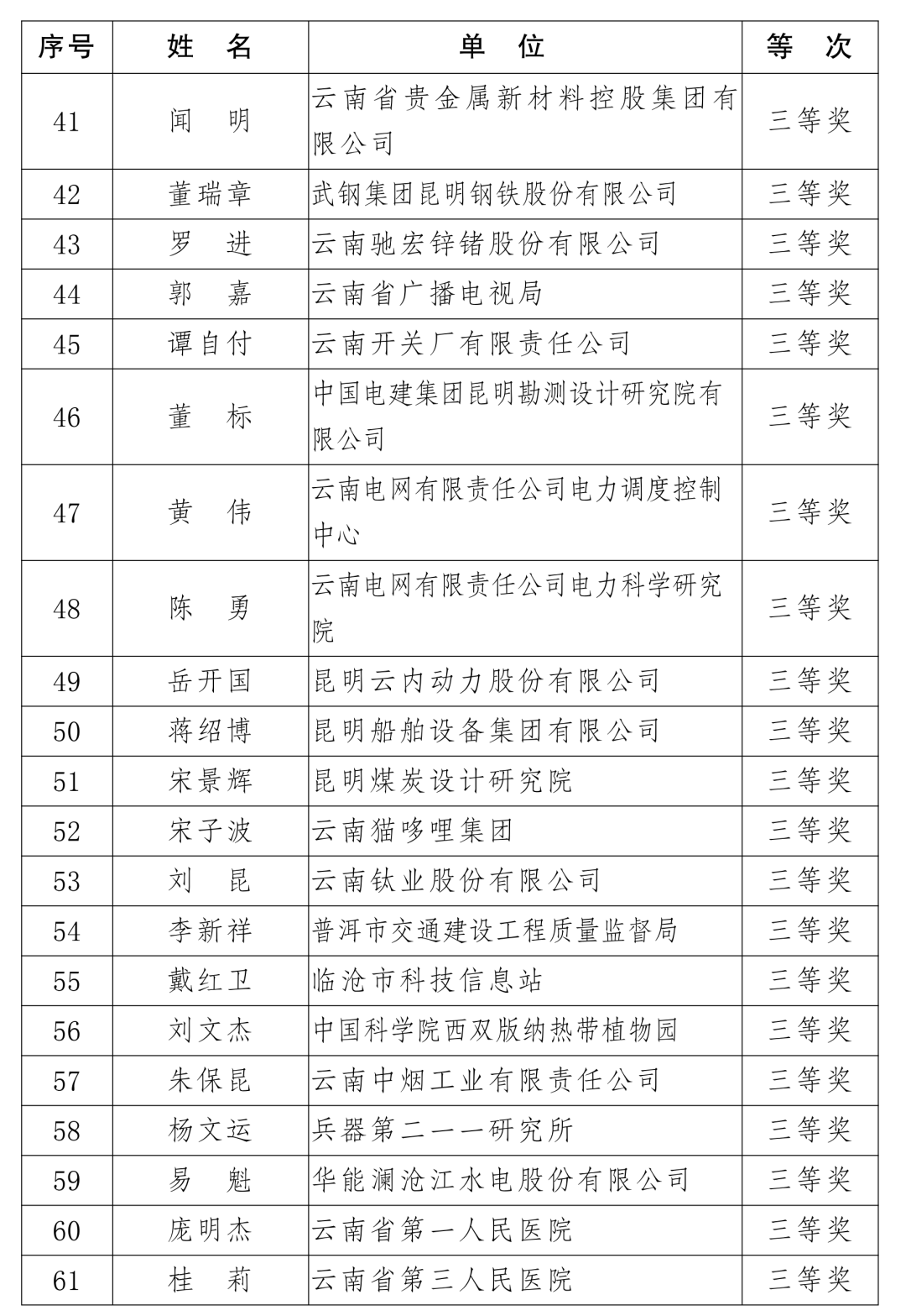 慈利有多少人口2020年_慈利一中图片(2)