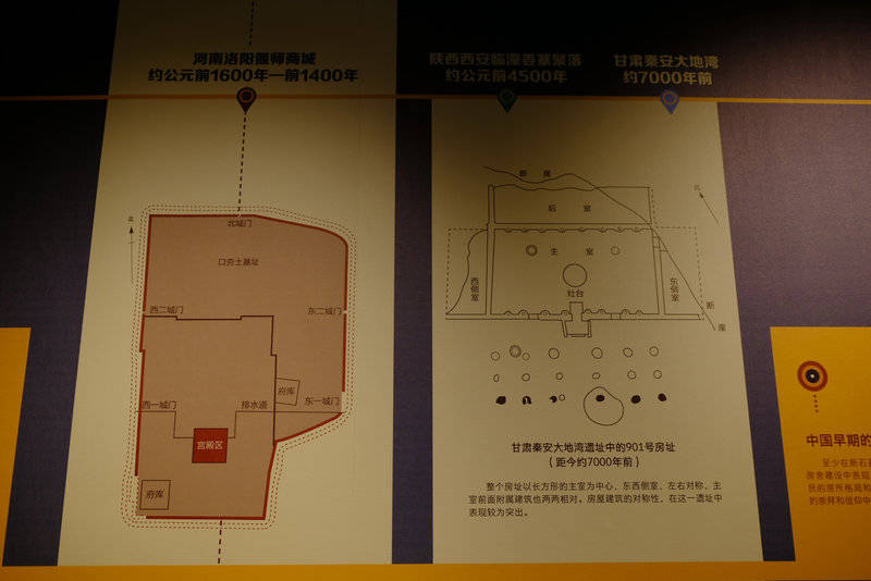 首都博物馆“读城——探秘北京中轴线”展览观后感