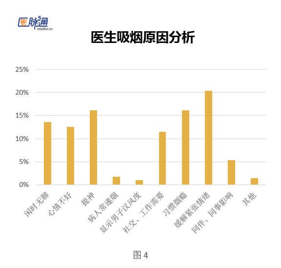 人口调查是()的一项经常性工作_经常性失踪人口