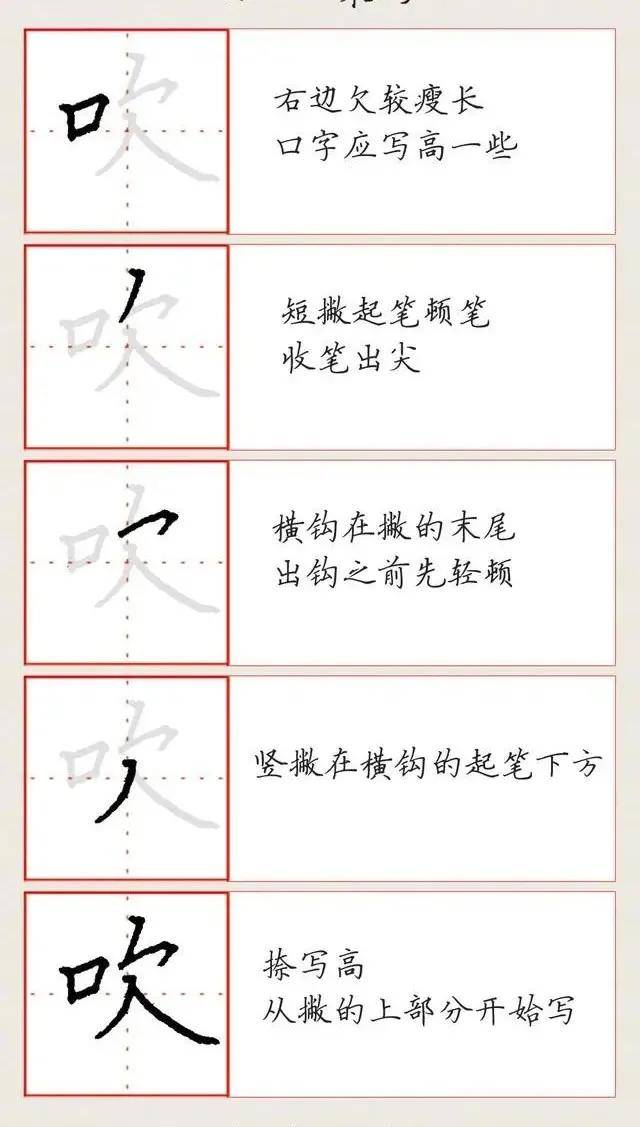 硬笔书法偏旁基本书写教程:口字旁