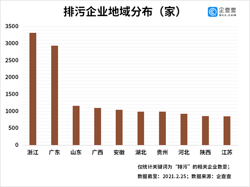 国民账户全口径城市GDP吧_表情 26座省会GDP排名出炉石家庄经济总量位居13位 表情(3)