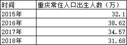 人口知乎_人口迈入“2000万+”,成都做对了什么