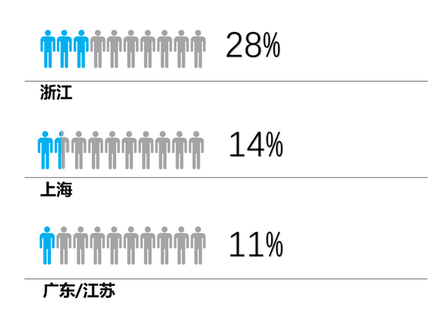 希腊全国人口有多少_希腊神话