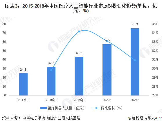 年率多少才赶上gdp发展速度_欧元区第三季度GDP增速放缓至0.3 宽松加码概率上升(2)