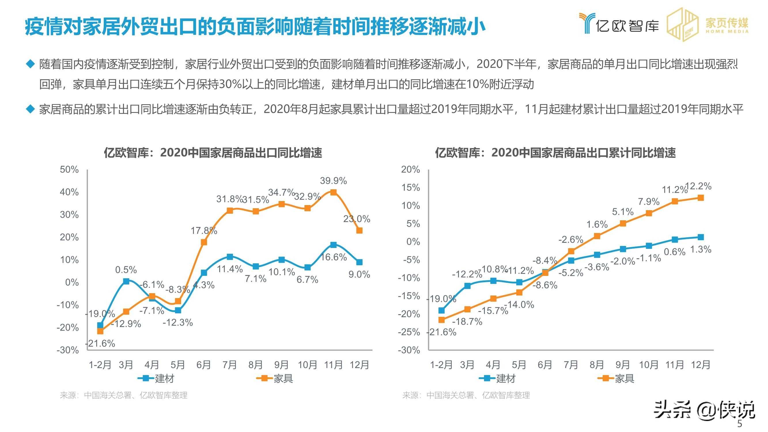 双流区2021年至2020年的gdp_南方观察 2020年深圳四区GDP增速过5 ,总量第一又是TA