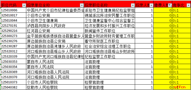 红河建水2021年gdp_游建水,拍视频,赢大奖 2021就爱去建水抖音短视频大赛正式启动(2)