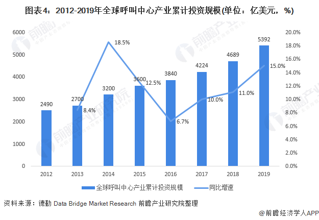 2021年八师石河子GDP_2021年新疆第八师石河子市引进急需紧缺人才引才111人通告(3)