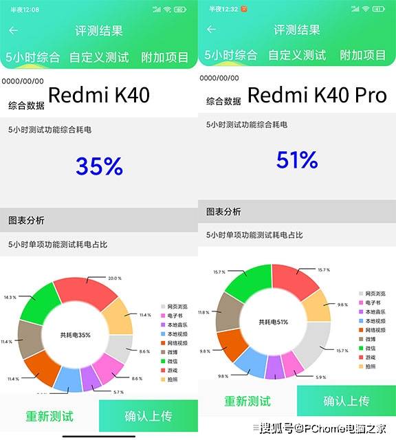 系列|Redmi K40系列评测 全线升杯不给任何人退路