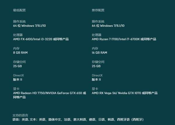 产品|奇幻冒险《柯娜：精神之桥》PC配置需求 推荐GTX 1070