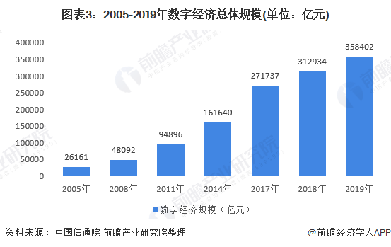 2021年中国各市gdp_2020年各市gdp排名