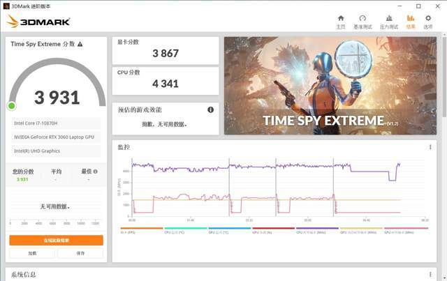 性能|机械师逐空 T58-V 游戏笔记本体验：“光追朋克”不是梦