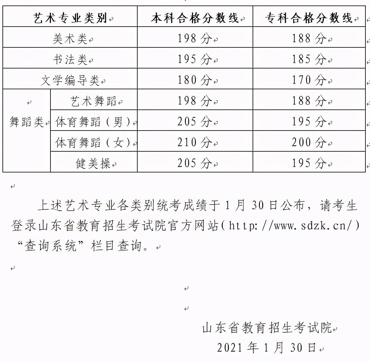 庐江2021年gdp预估多少_庐江融入合肥方案大曝光(2)