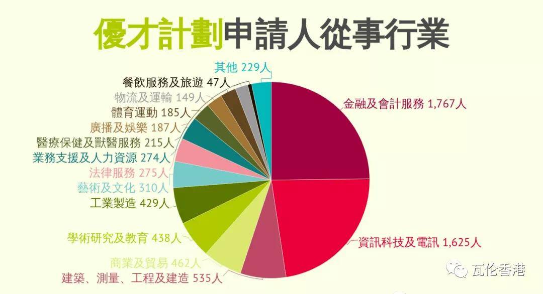 香港历年人口_看人口增长趋势 1998年到2018年中国历年人口总数 净增人口对比(2)