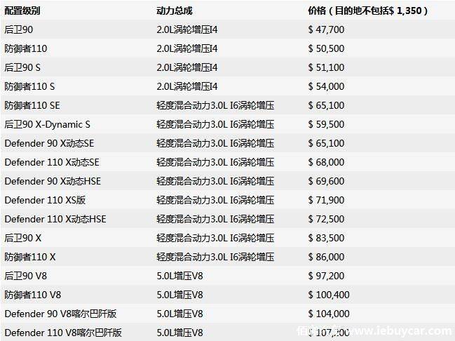 無料ダウンロード 海外 標識 海外標識クイズ 慢