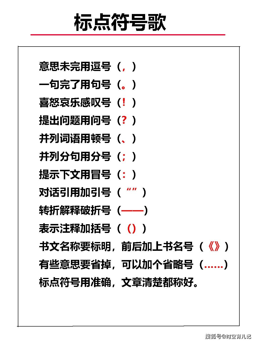 小学语文语法基础知识—标点符号歌