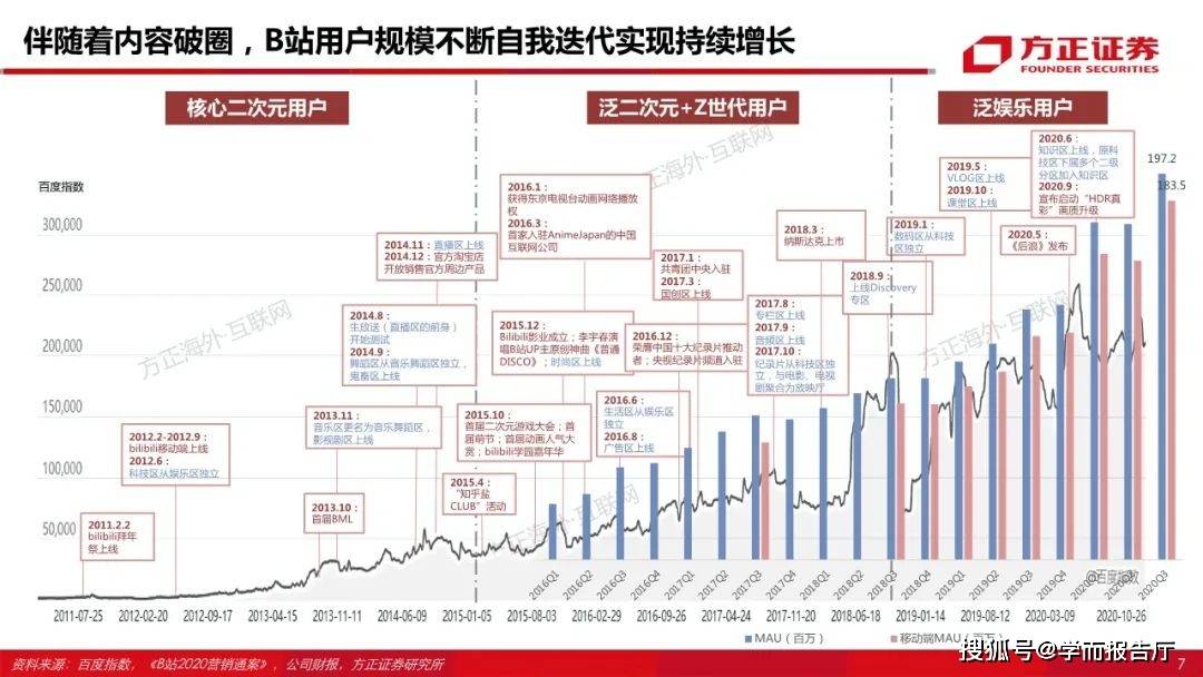 方正县人口多少_方正县毕丽梅照片(2)