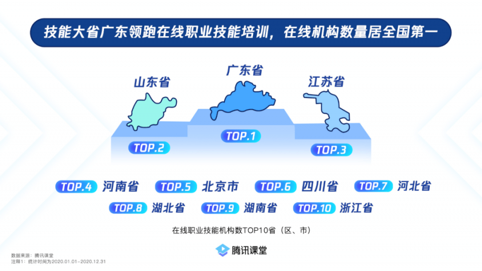 北京市数字经济总量_北京市地图(3)