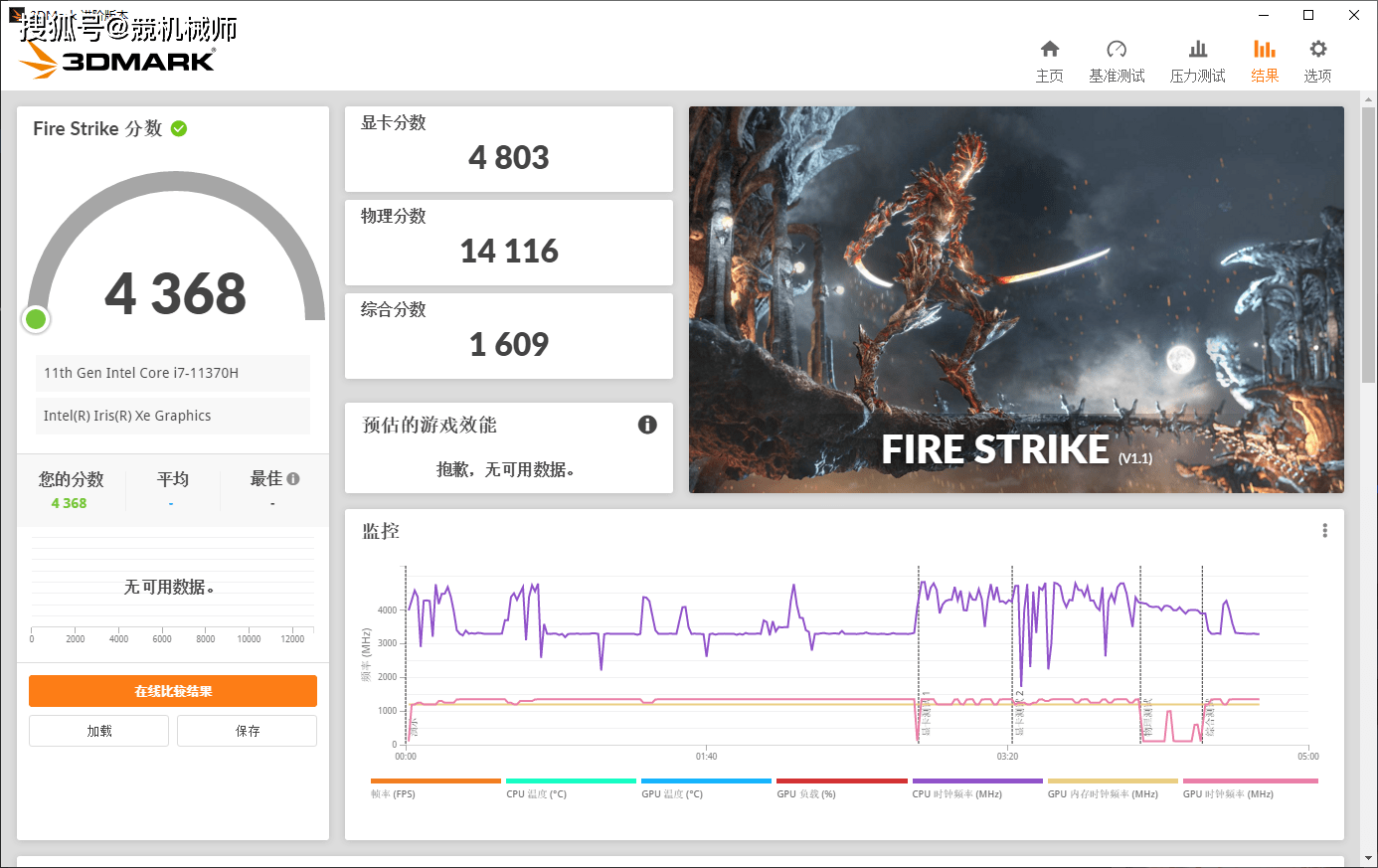 处理器|创物者15笔记本评测：高效移动办公不应为电量所困