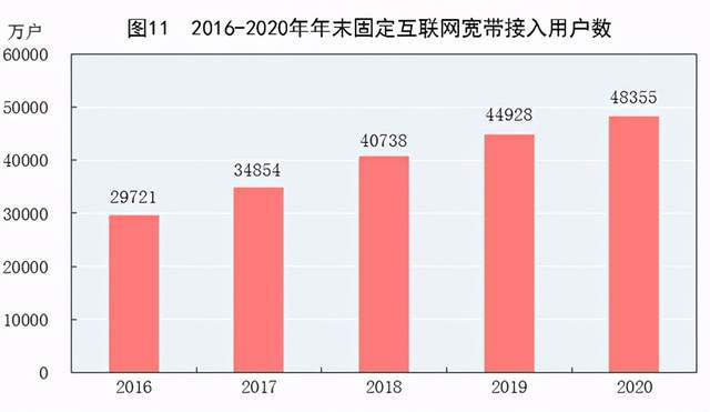 中国2020年gdp是什么意思_2020年中国gdp