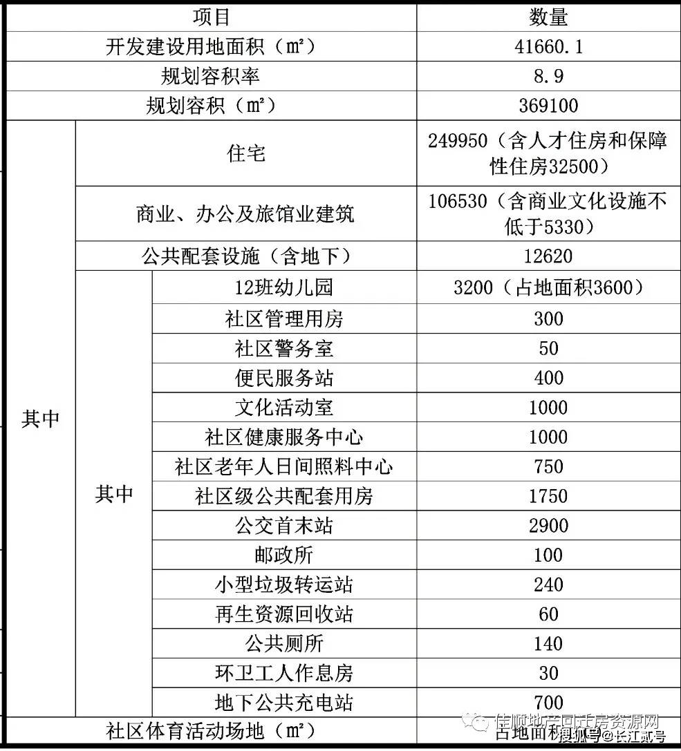 南山粤海街道办gdp相当于哪个城市_深圳最牛街道办 粤海街道办 GDP占南山区一半