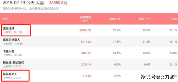 吳孟達：那我先走了，以後有機會再合作，周星馳：好，就這樣決定 娛樂 第26張