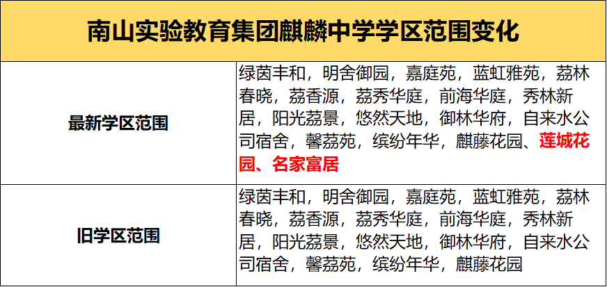 ffc25b78b1644f19ac0993ea03818755.png